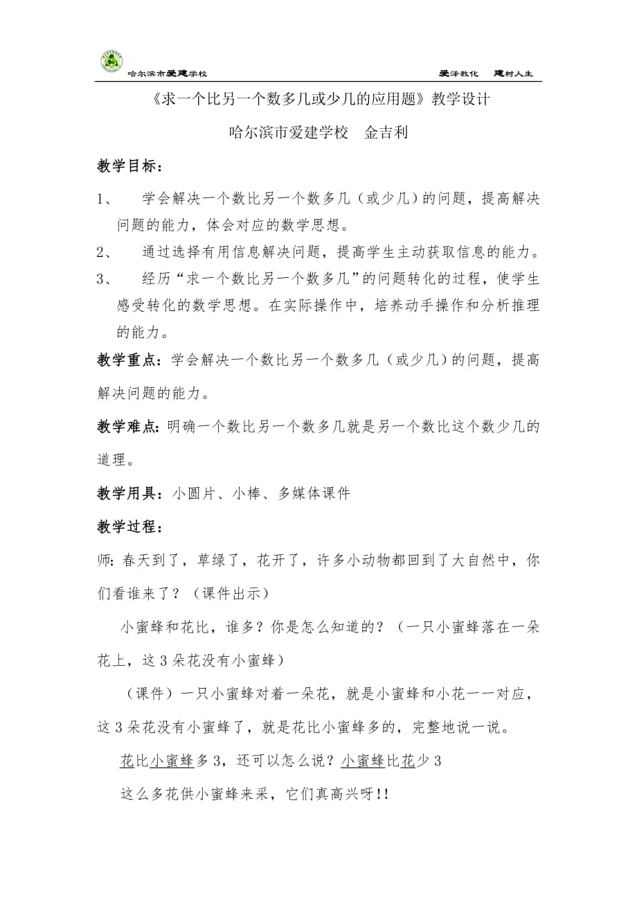 第1頁