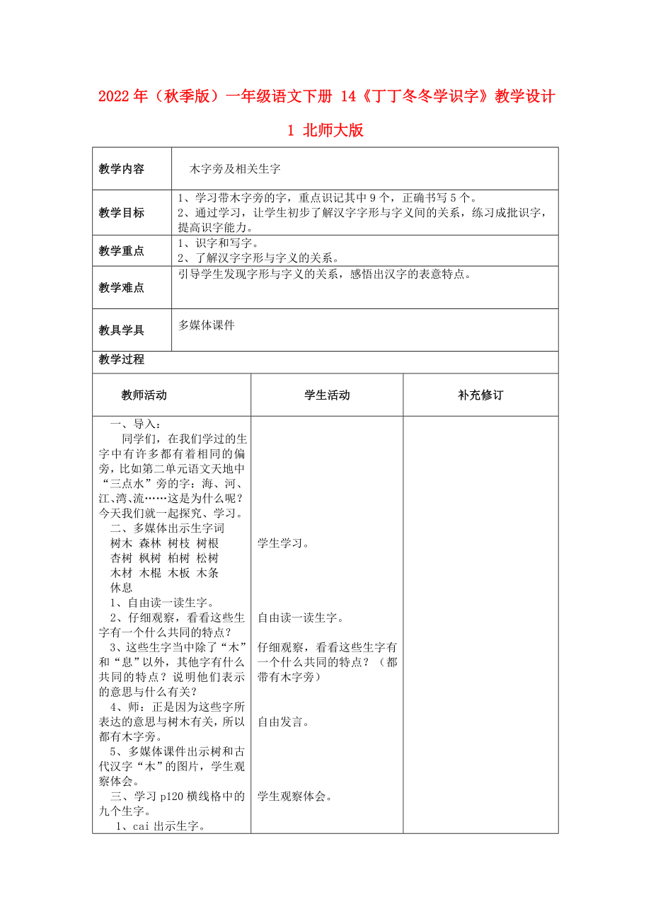 第1頁