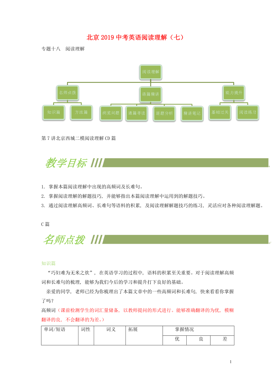 第1頁