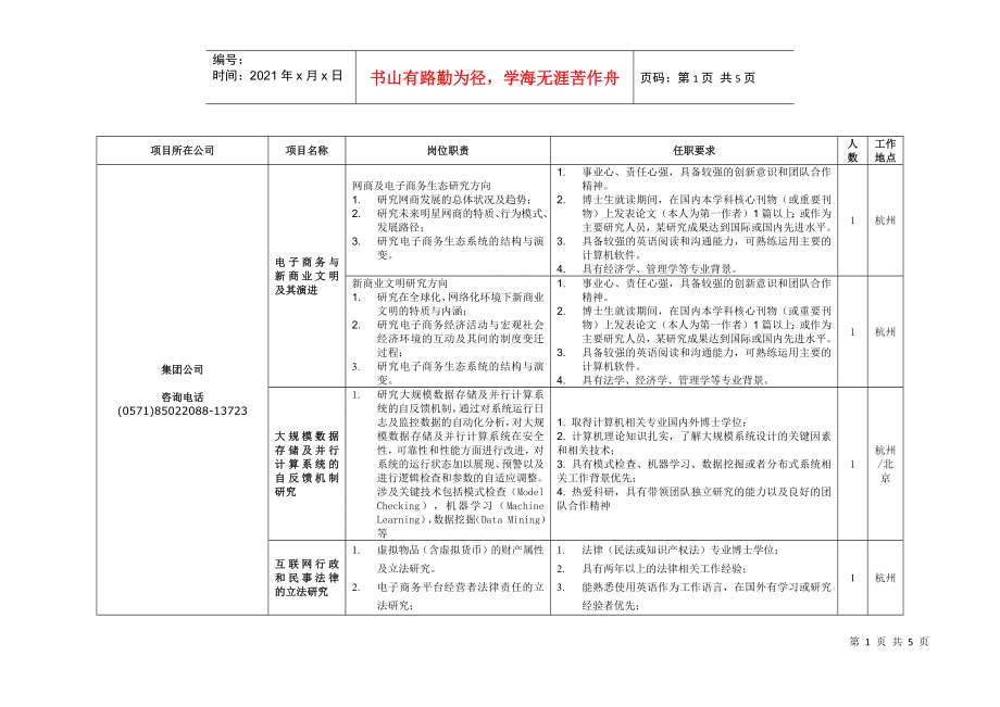 第1页