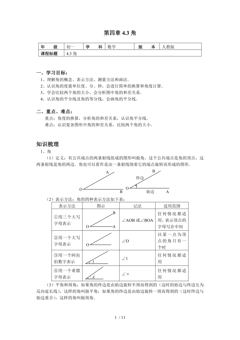 第1頁