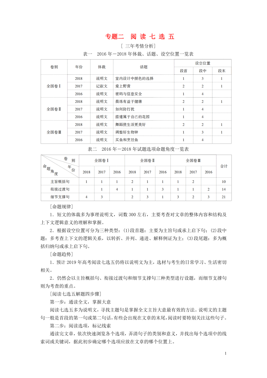第1頁(yè)