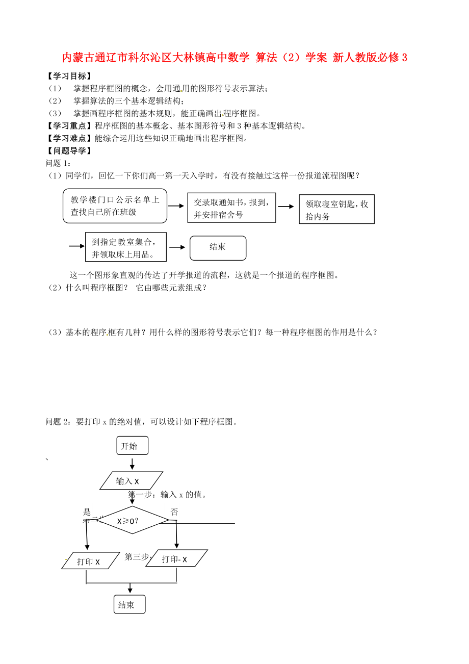 第1頁