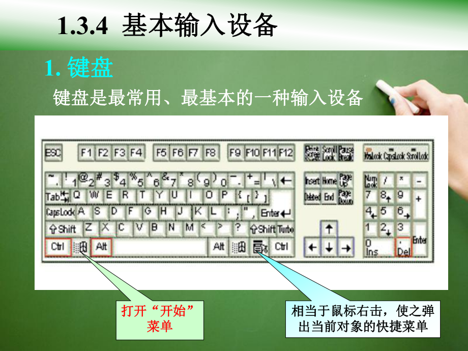 高中信息技术《计算机的组成和病毒》课件_第1页