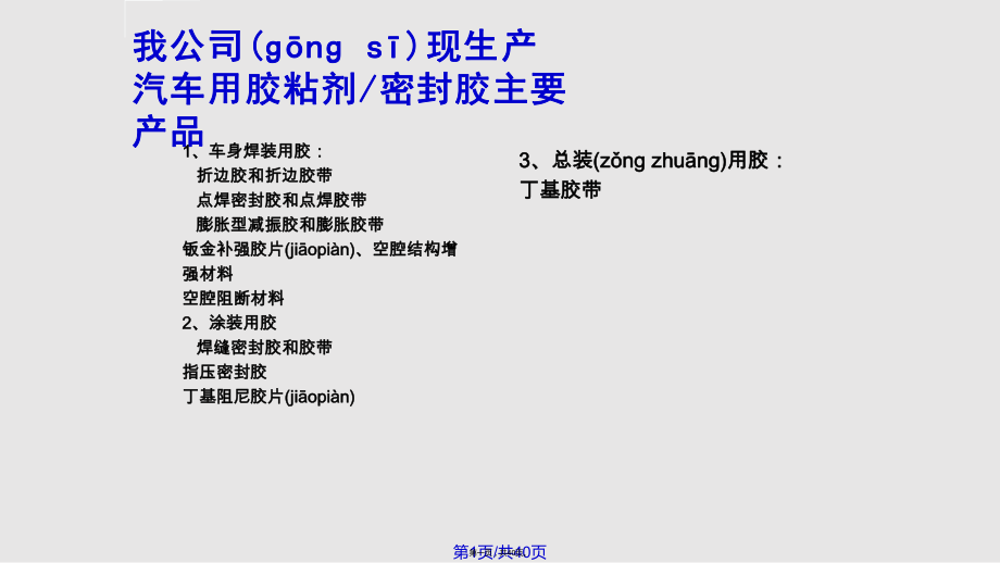 汽车用焊装胶简介实用教案_第1页