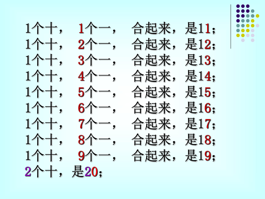 第6单元—10加几和相应的减法十几加几和相应的减法 (4)_第1页