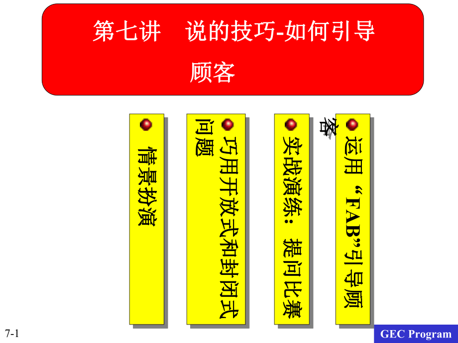 说的技巧-如何引导顾客_第1页