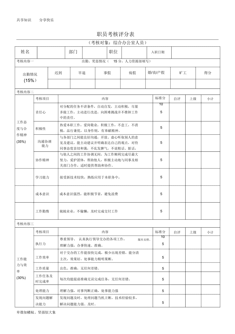办公室人员绩效考核_第1页