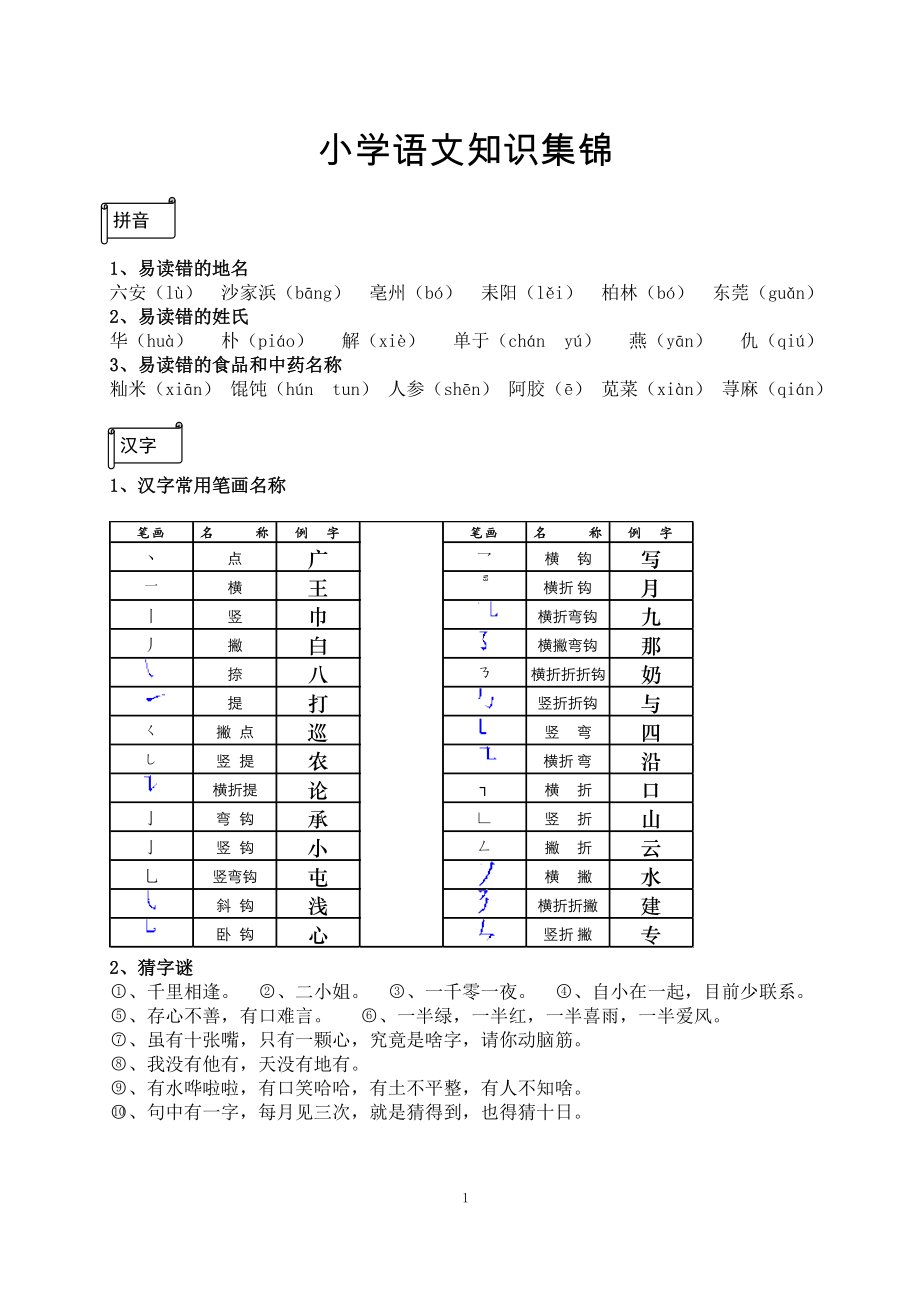小学语文知识大全集锦_第1页