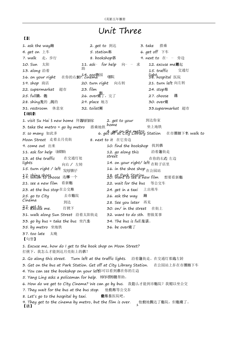 小学英语五年级下Unit3知识要点_第1页
