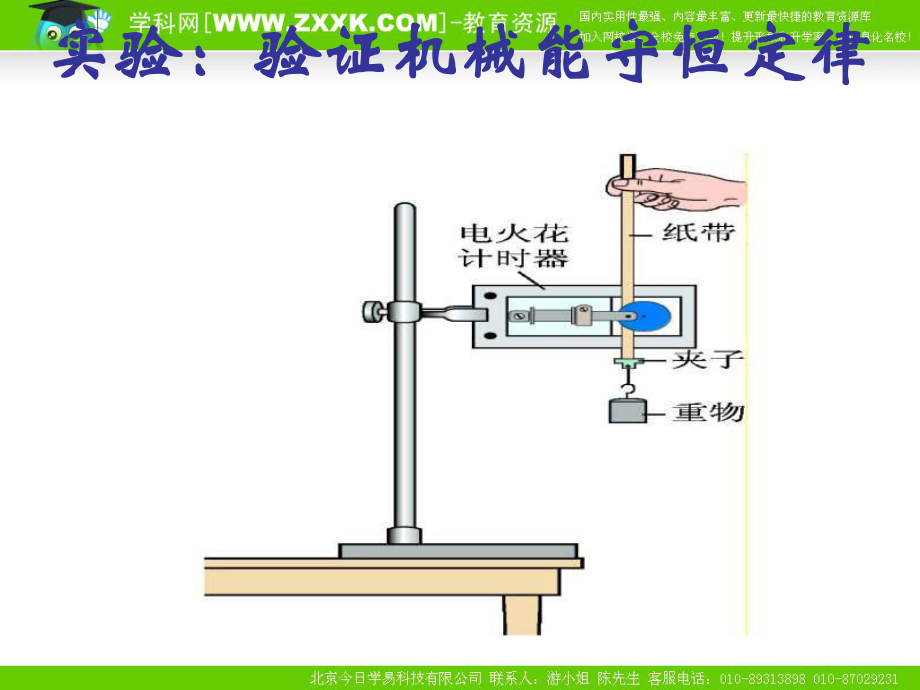 实验：验证机械能守恒定律ppt课件_第1页