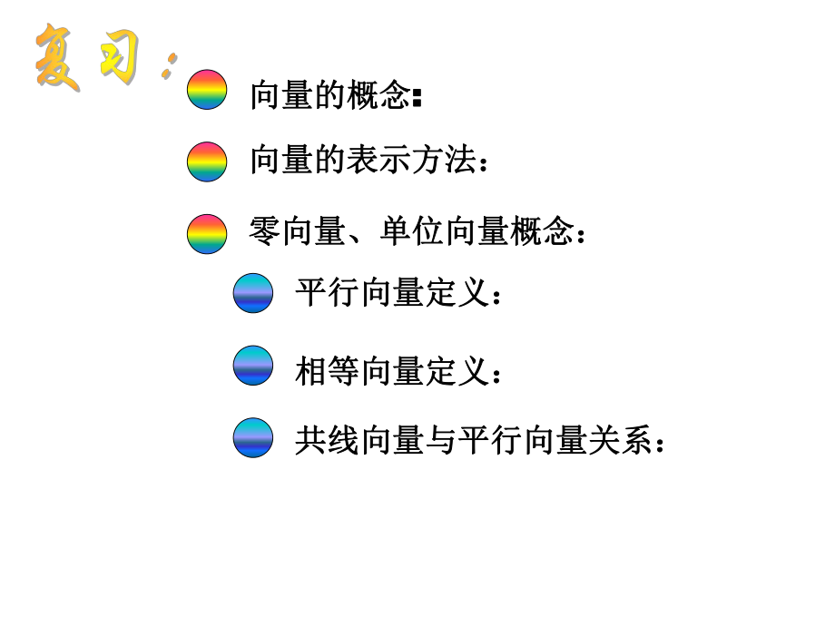 向量的加法及几何意义ppt课件_第1页