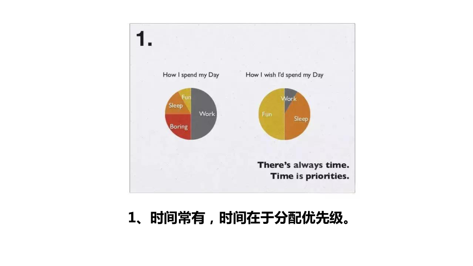 扎克伯格亲自做了,员工效率提10倍_第1页