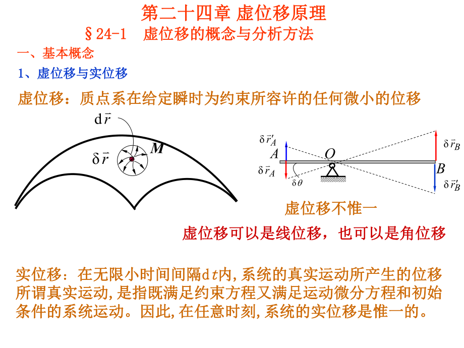 虚位移的概念与分析方法_第1页