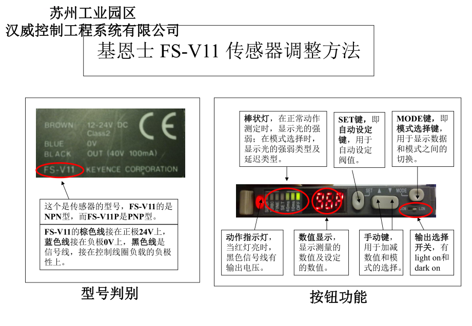 基恩士FS-V11调整方法中文说明书ppt课件_第1页