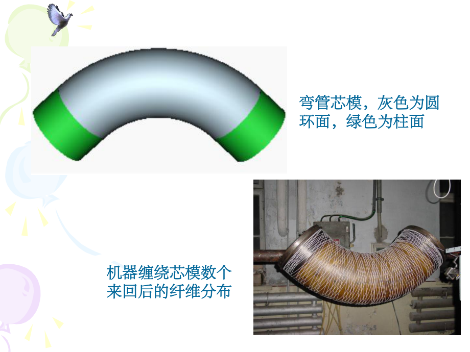 机器缠绕芯模数个来回后的纤维分布_第1页
