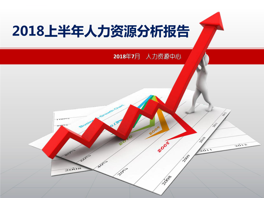 2018上半年人力资源分析报告ppt课件_第1页