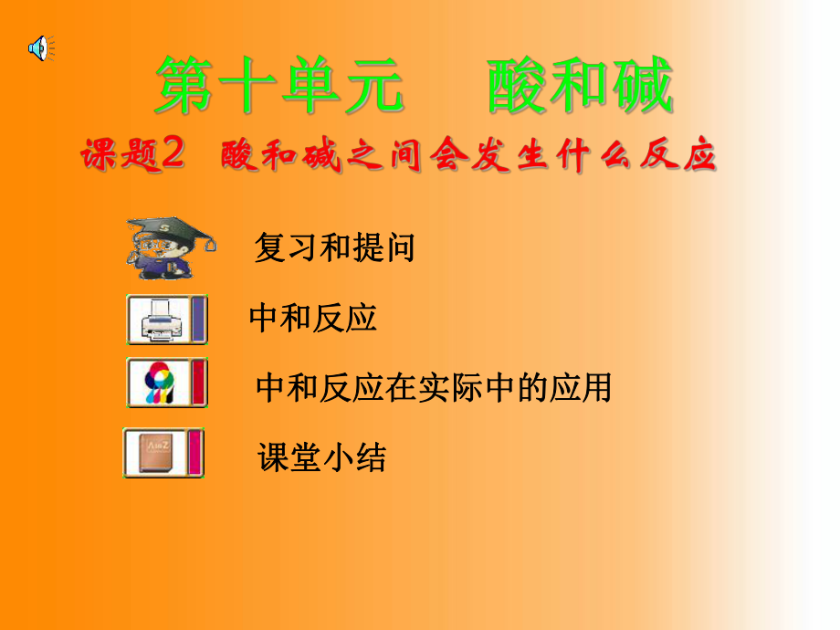 课题2酸和碱之间发生怎样的反应_第1页