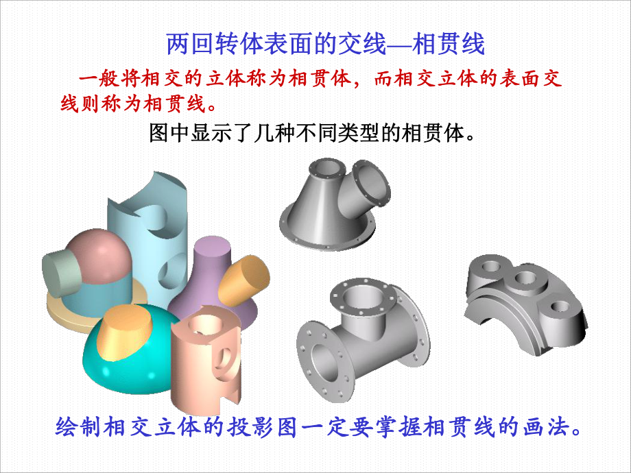两回转体表面的交线—相贯线_第1页