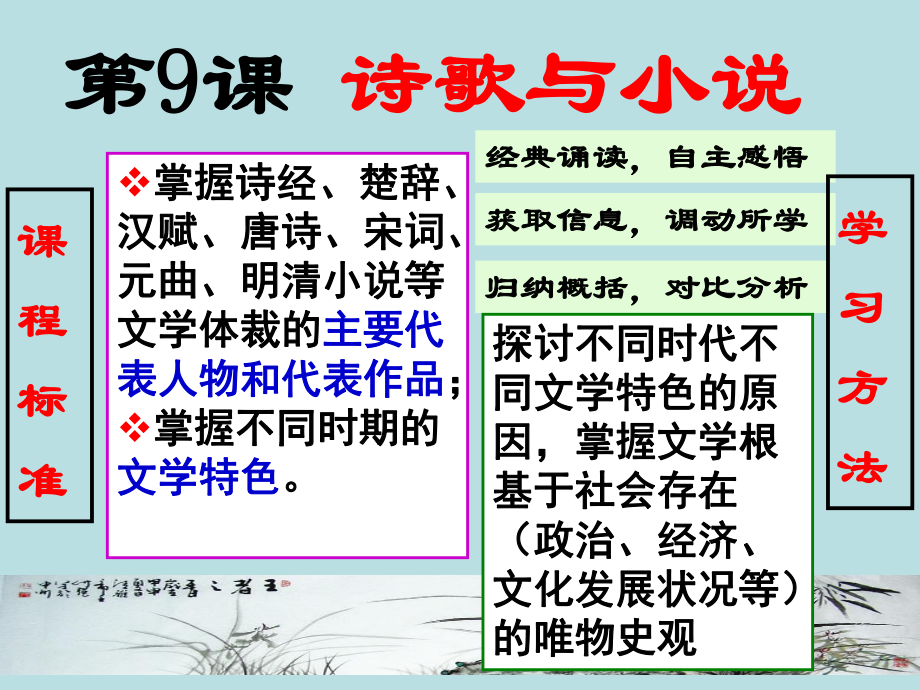 高中历史必修三文化第9课 诗歌与小说_第1页
