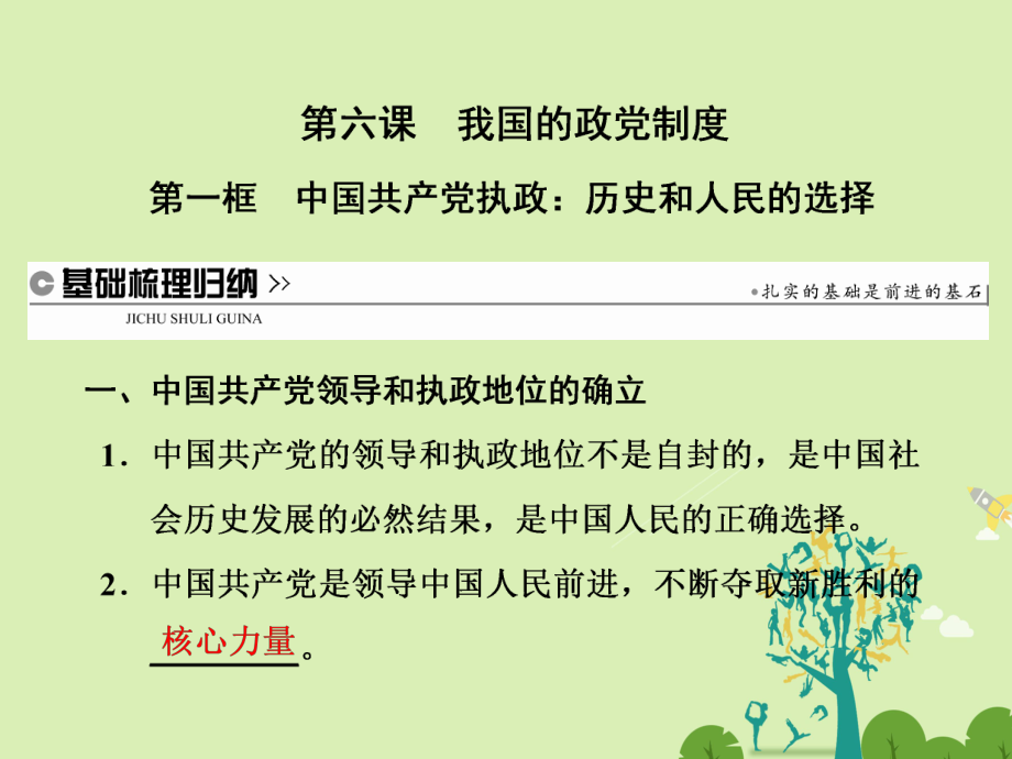高中政治 第六课 第一框 中国共产党执政：历史和人民的选择课件 新人教版必修2._第1页