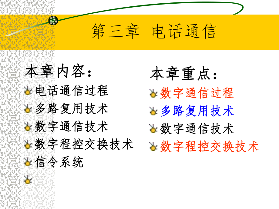 三章节电话通信_第1页