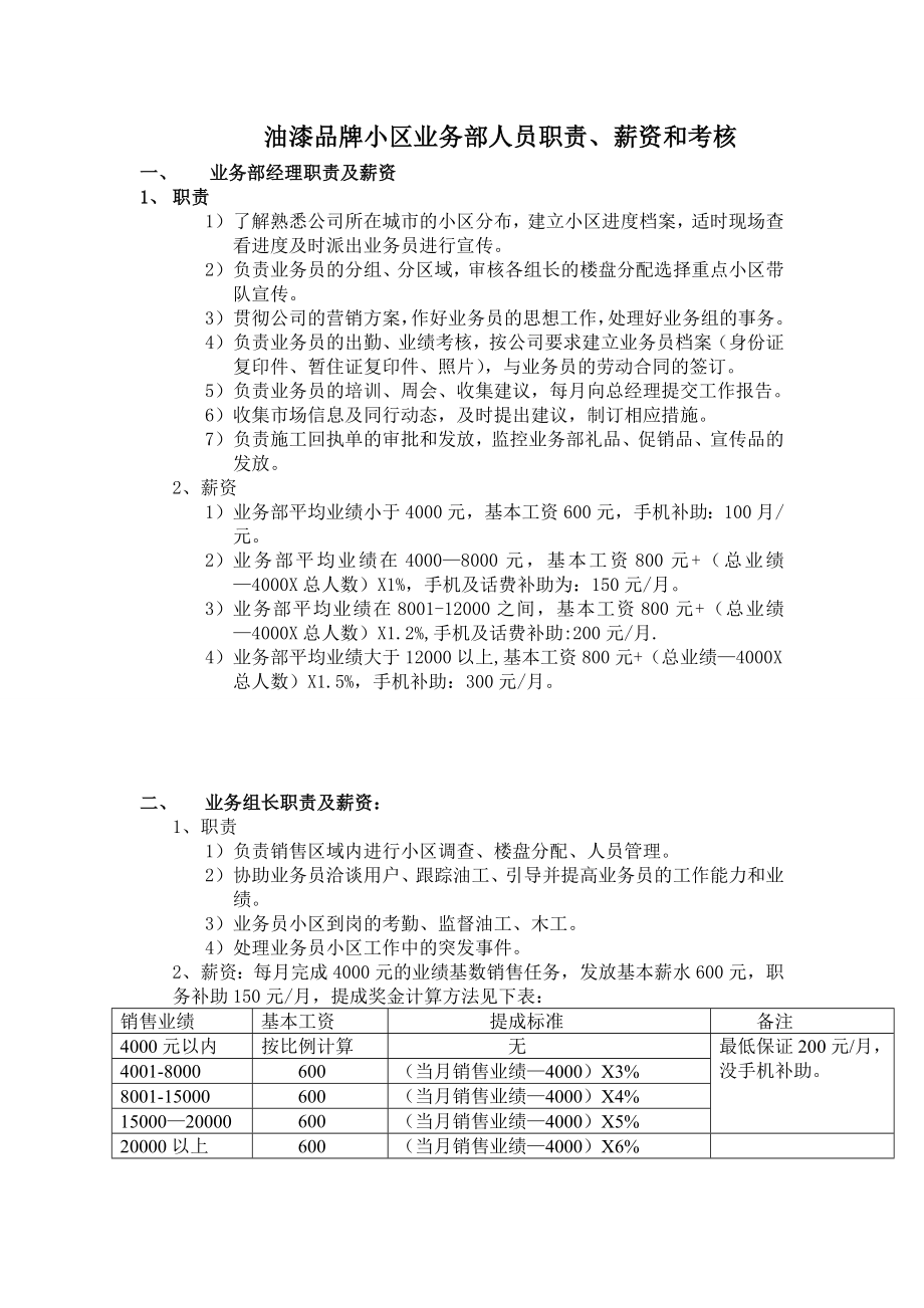 油漆品牌小区业务部人员职责_第1页