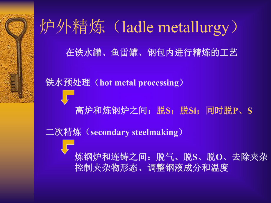 (第八章)精炼与连铸解析课件_第1页