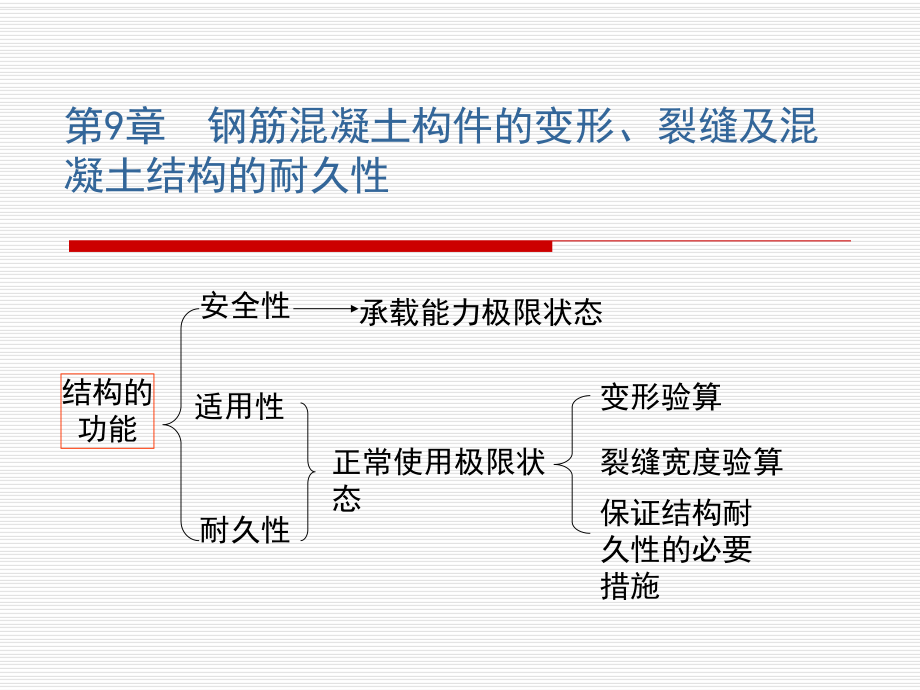 第9章钢筋混凝土构件的变形裂缝及混凝土结构的耐久性_第1页