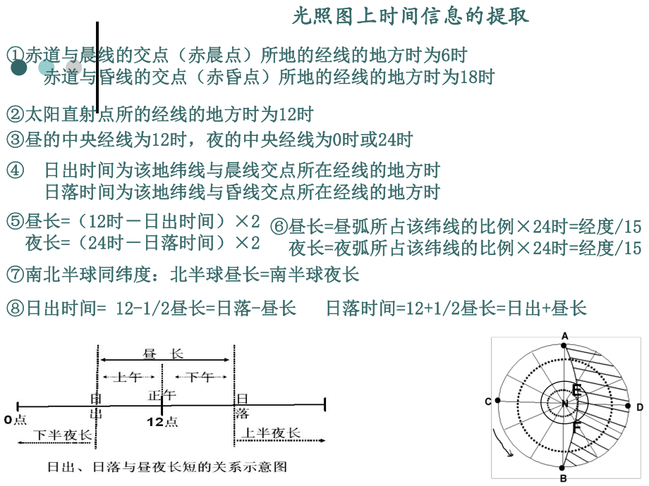 晨昏线的判读及特点_第1页