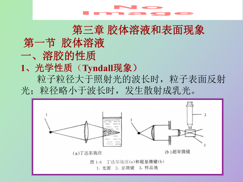 胶体溶液和表面现象_第1页