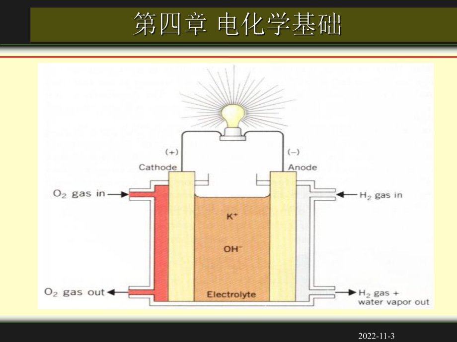 工程化学课件：第四章电化学基础---氧化还原反应与电极电位_第1页