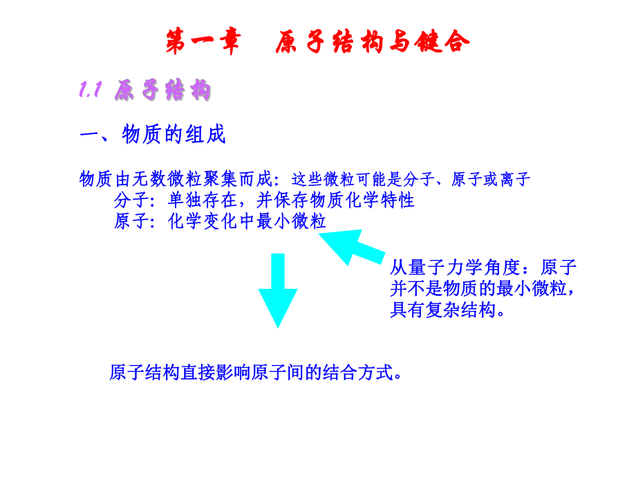 第一章原子结构与键合_第1页