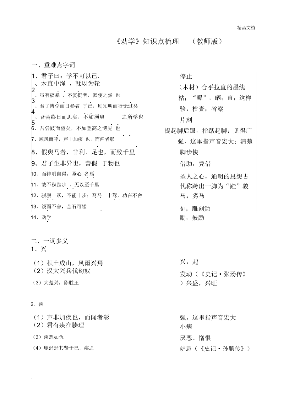 劝学知识点梳理(教师版)_第1页