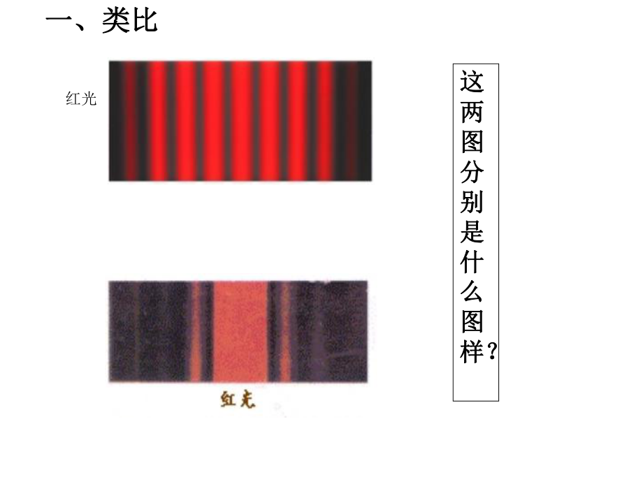 干涉衍射复习课件_第1页