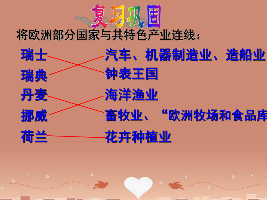 广东省汕头市龙湖实验中学七年级地理下册-7.5-北极地区和南极地区复习PPT课件-(新版)湘教版_第1页