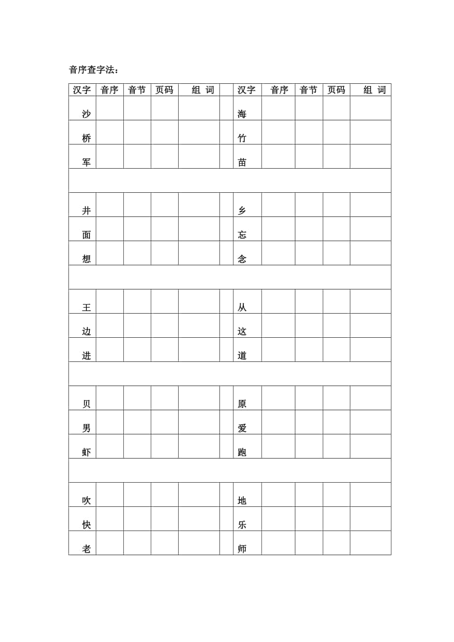 部首查字法口诀_第1页