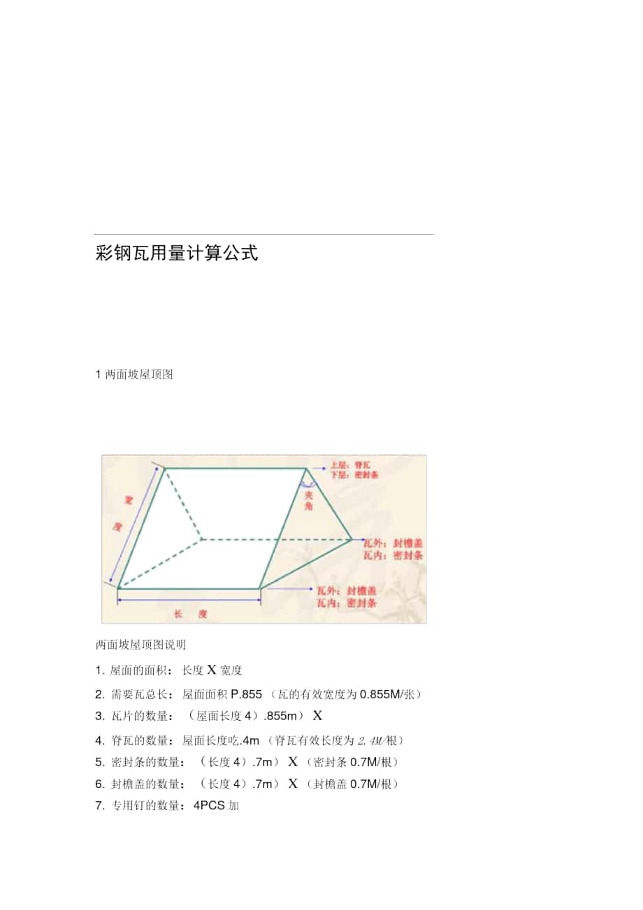 彩钢瓦用量计算公式_第1页