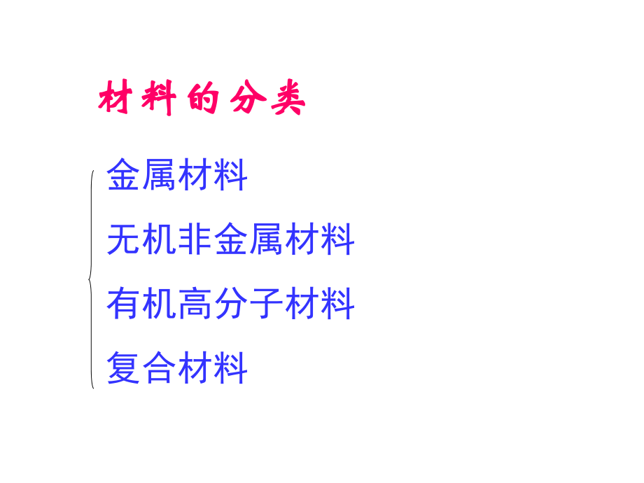 九年级化学有机合成材料复习_第1页