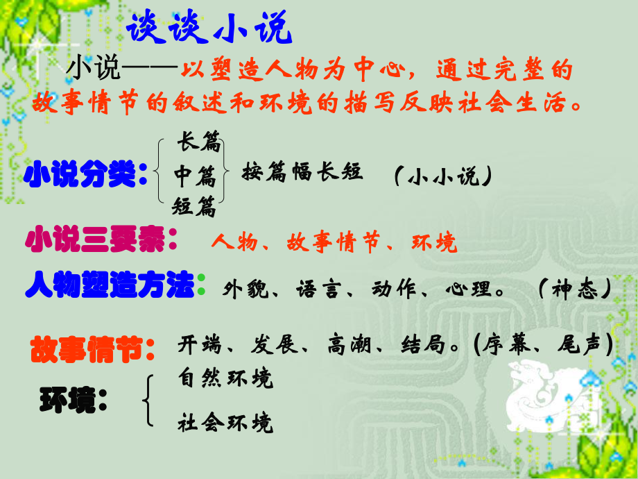 《故乡》鲁迅优质课一等奖ppt课件_第1页
