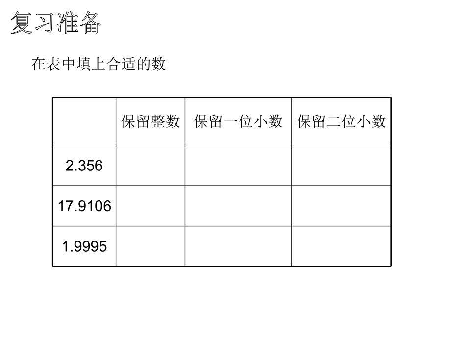 五年级上册积的近似值_第1页