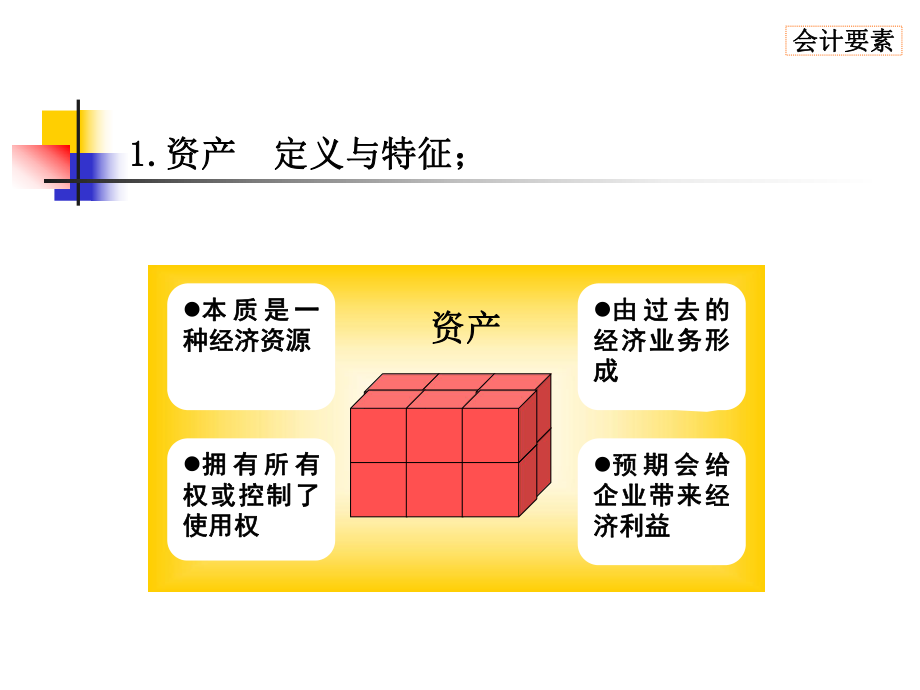 会计要素确认与计量_第1页