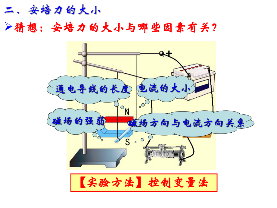 安培力大小ppt课件_第1页