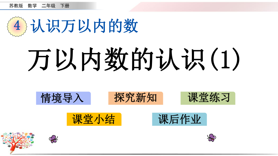 苏教版数学二年级下册《4.5-万以内数的认识(1)》ppt课件(可编辑)_第1页