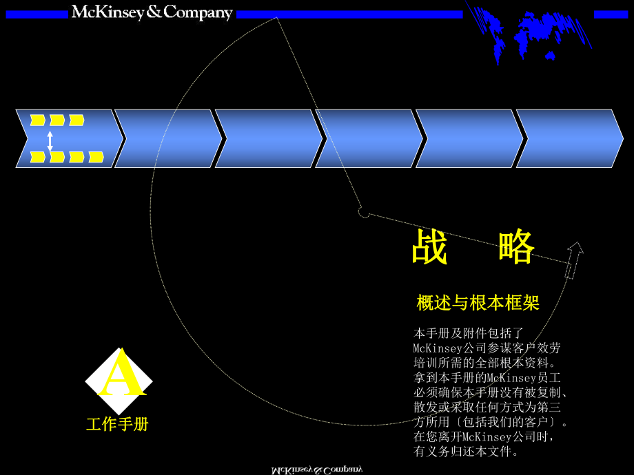 Mckinsey__战略咨询培训手册_第1页