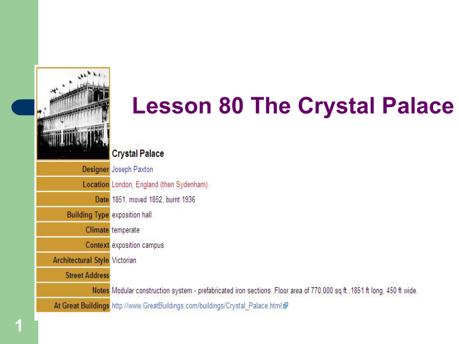 新概念英语第二册Lesson80课堂PPT_第1页