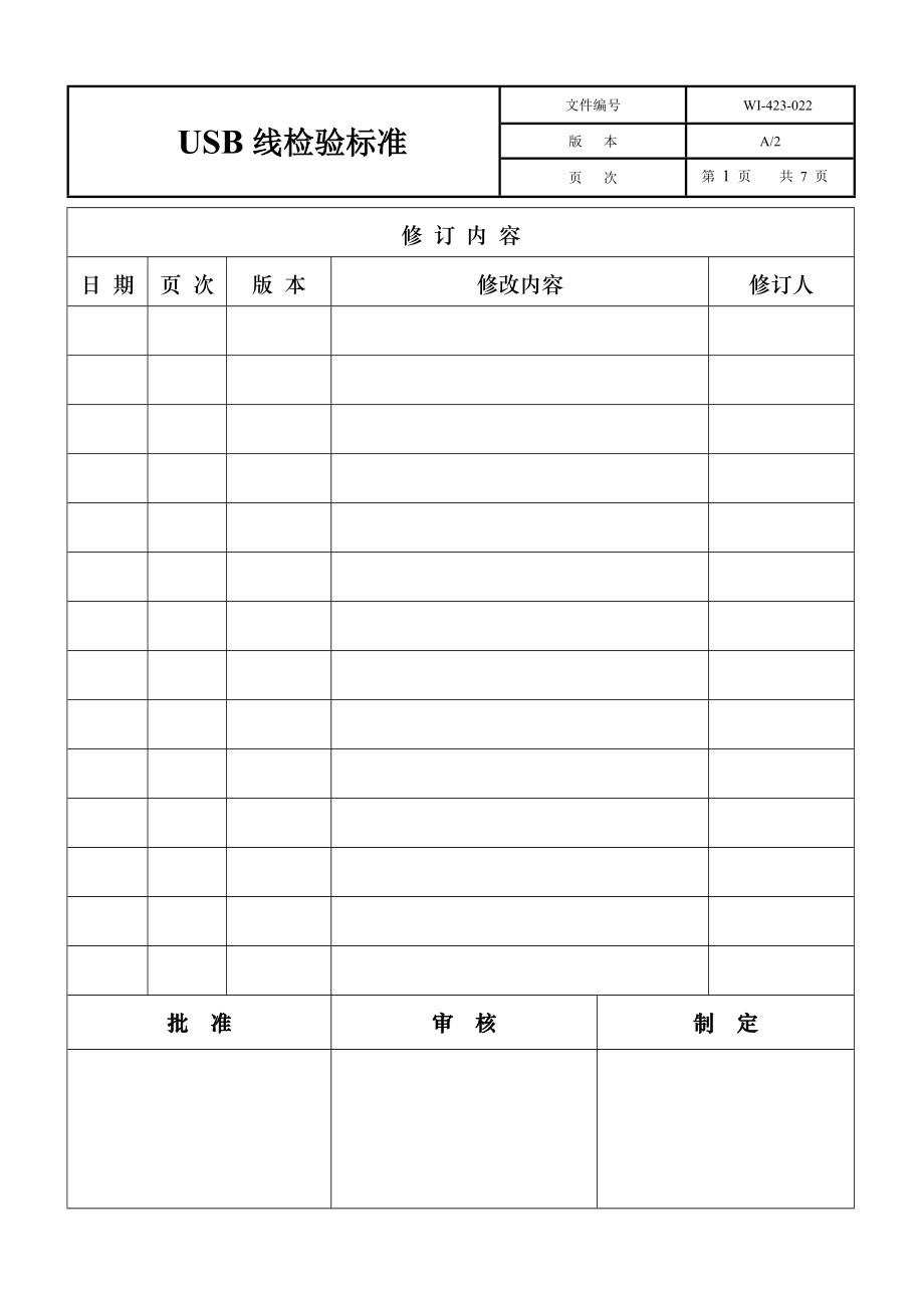USB线检验标准_第1页