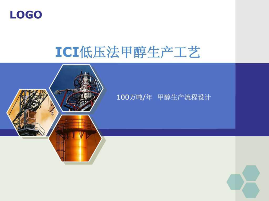 ICI低压法合成甲醇课件_第1页