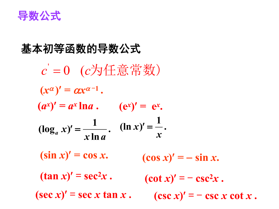 导数公式例题课堂PPT_第1页