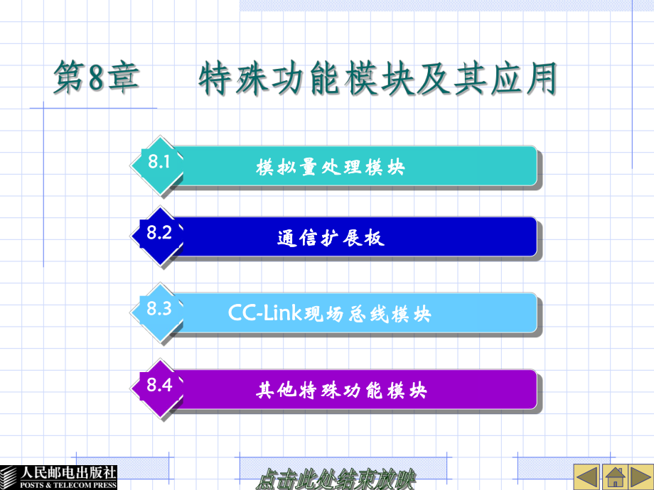 三菱PLCFX2N功能运用_第1页